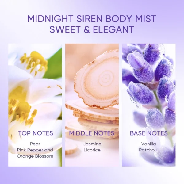 Vanilla Velvet Body Mist